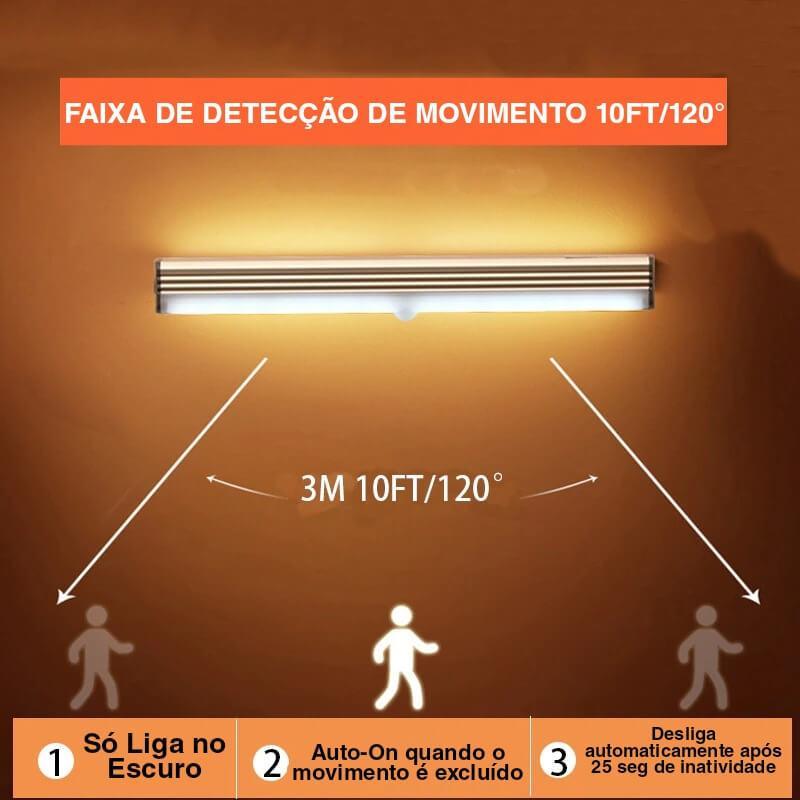 Sensor de Movimento inteligente sem fio