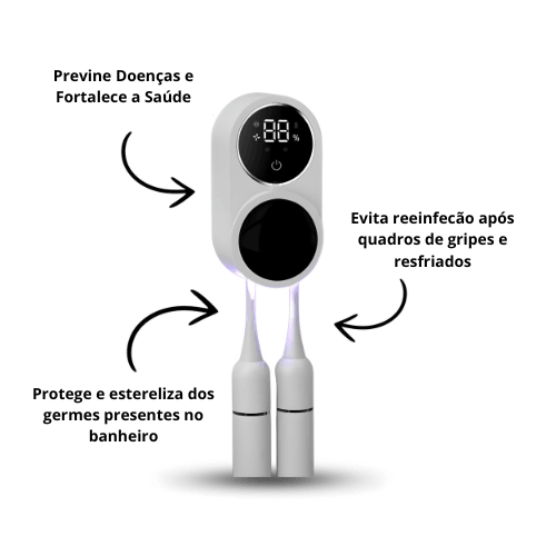Esterilizador de Escovas de Dente